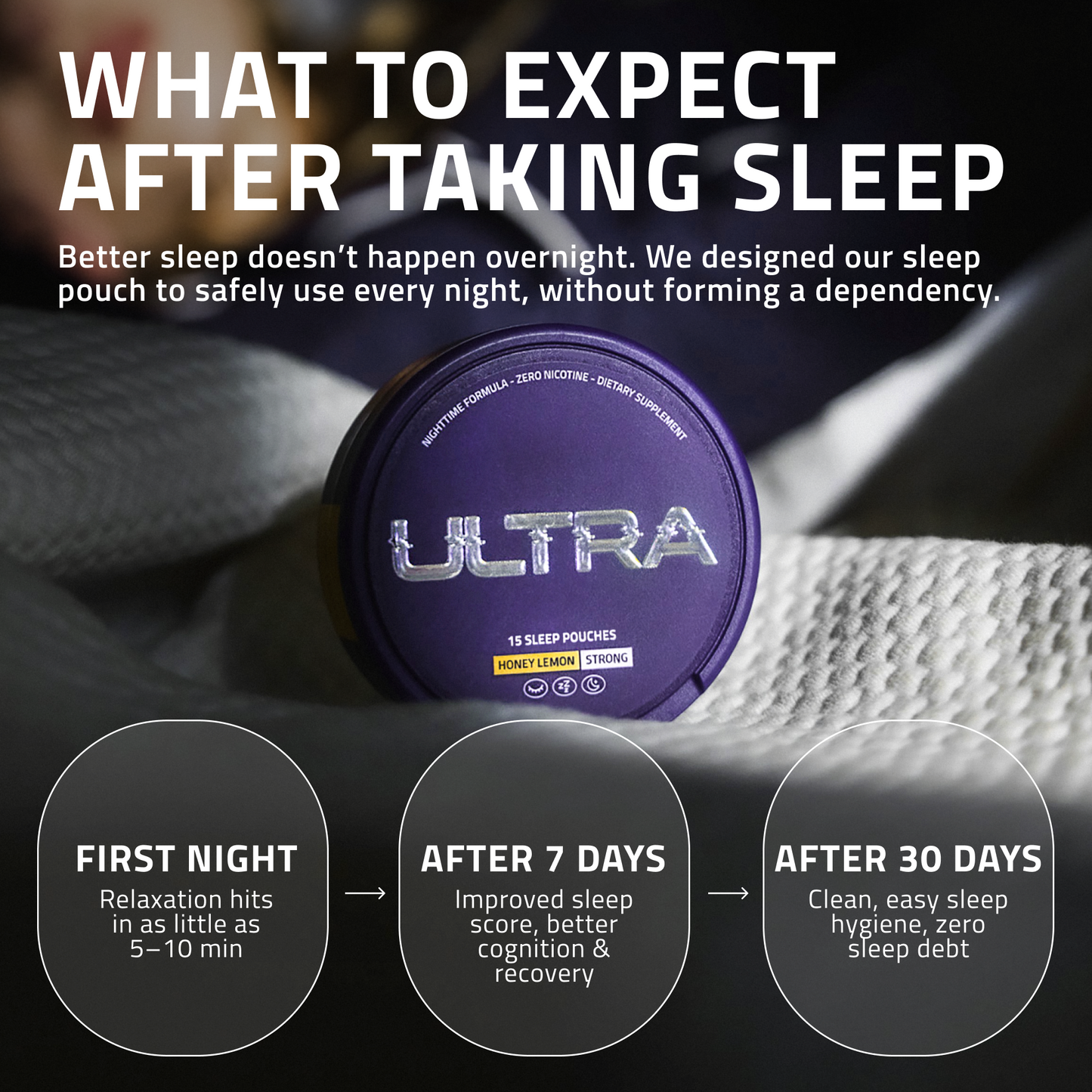 Sleep Pouches