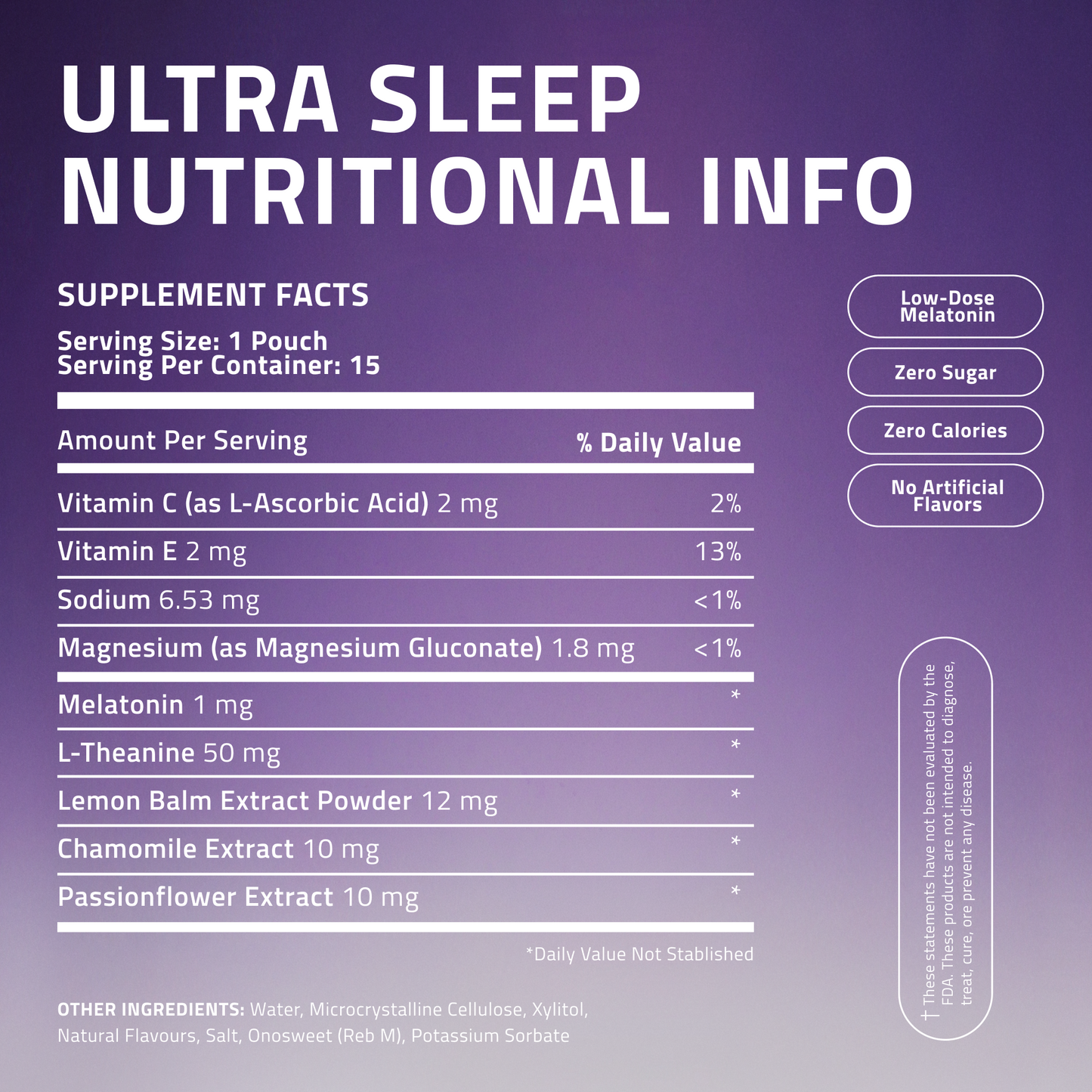 Sleep Pouches